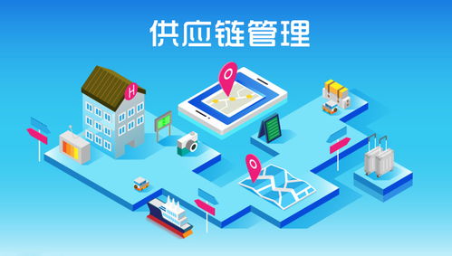 供应链管理 定义与企业高效管理策略